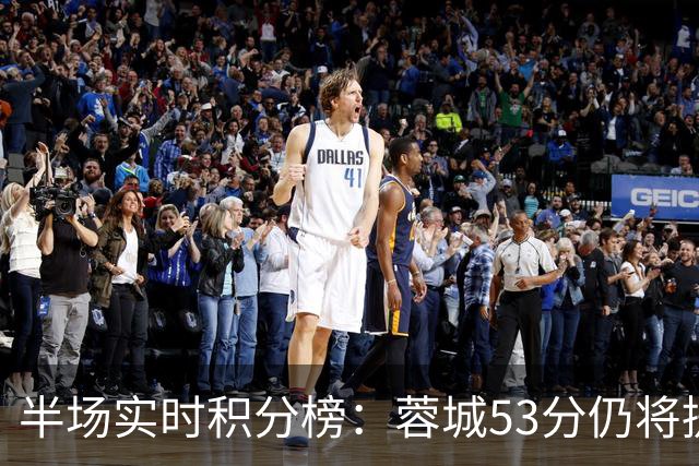 半场实时积分榜：蓉城53分仍将提前夺冠 三镇落后保级区8分降级